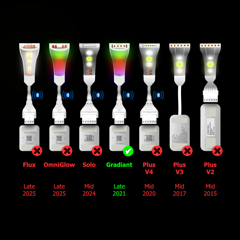 Gradient - CONVERTER Adapter | upto 3.5m