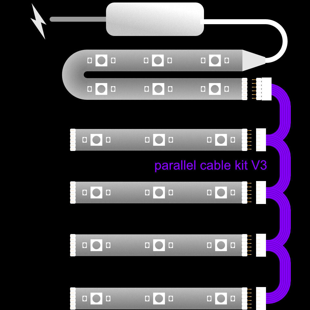 Plus V2 & V3 - Parallelle kabel | WITTE Multi Point Splitter 3,4,5,6,7,8+ weg | in voet