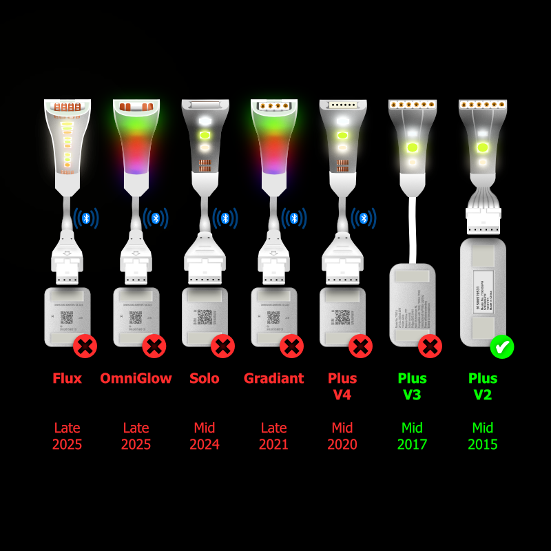 Plus V2 & V3 - Pin- en contactdoosstrips | 6-pins enkel