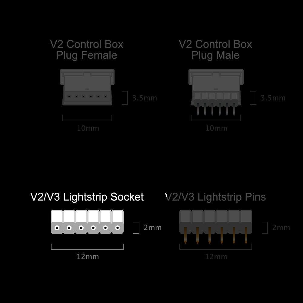 Plus V2 & V3 - Stekkerdoos | Vrouwelijke 6-pins enkelvoudige stekker