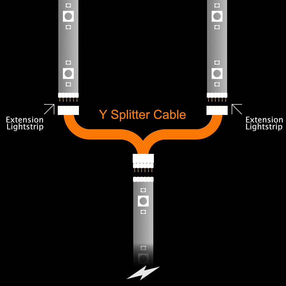 Plus V2 & V3 - BLACK Splitter | STEUERKASTEN > Erweiterung & Verlängerung