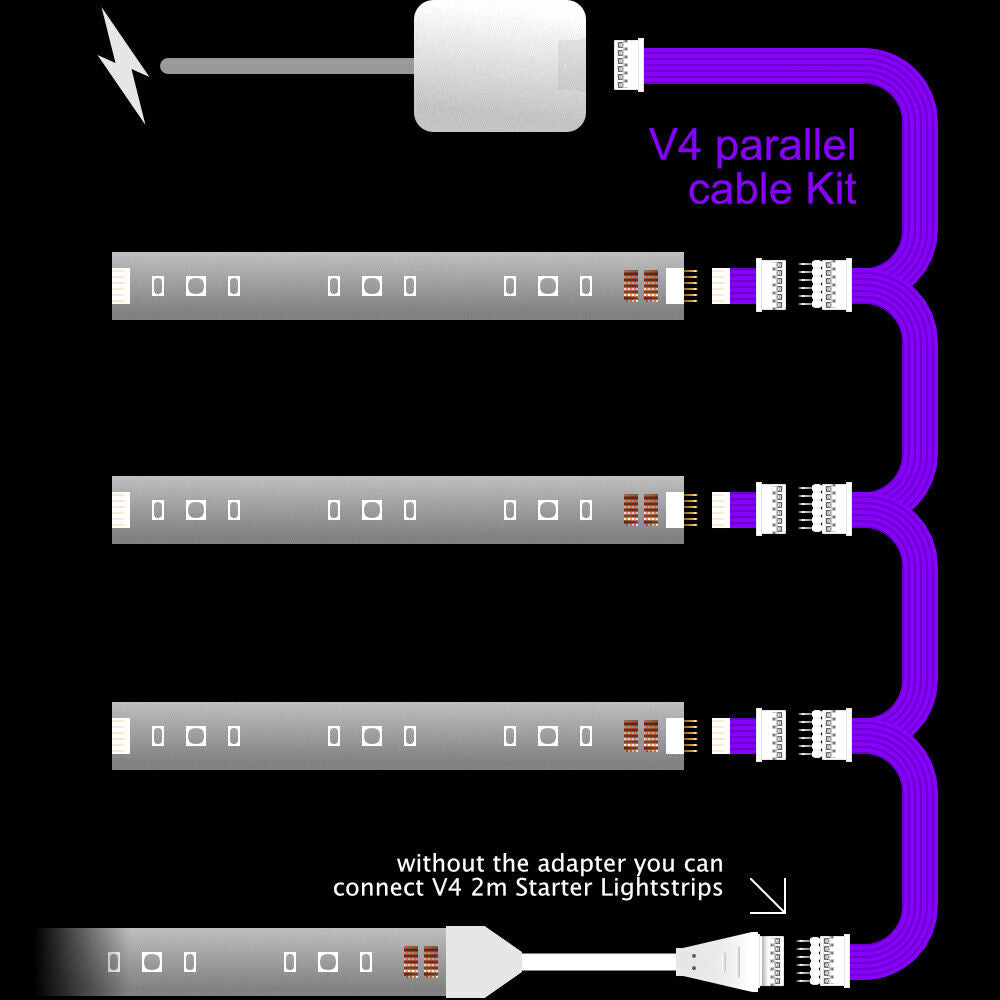 Plus V4 - Parallelle kabel | ZWARTE Multi Point Splitter 3,4,5,6,7,8+ weg | in voet