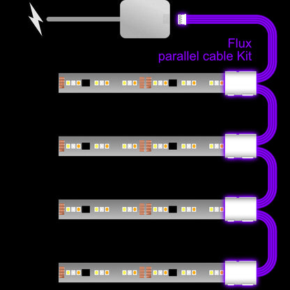 Flux - Parallel Cable | WHITE Multi Point Splitter 2,3,4+ way | in Meters