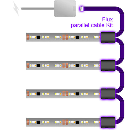 Flux - Parallelkabel | SCHWARZER Mehrfachverteiler 2,3,4+ Wege | in Fuß