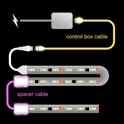Flux - SPACER Extension Cable | upto 8m