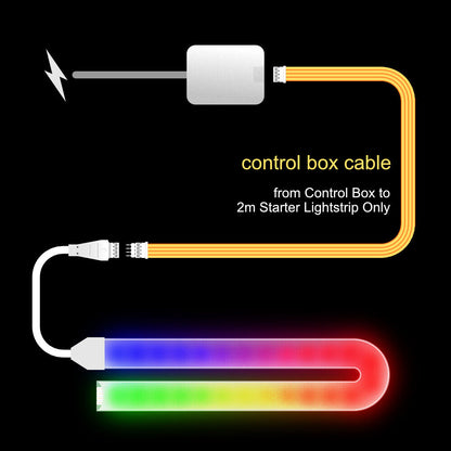 Gradient - CONTROL BOX Cable | upto 3.5m | R