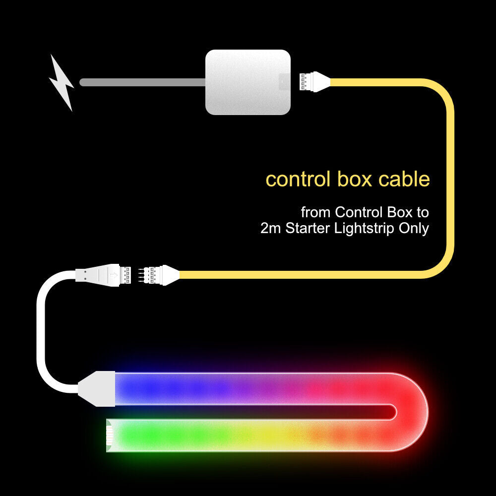 Gradient - CONTROL BOX Cable | upto 3.5m | R