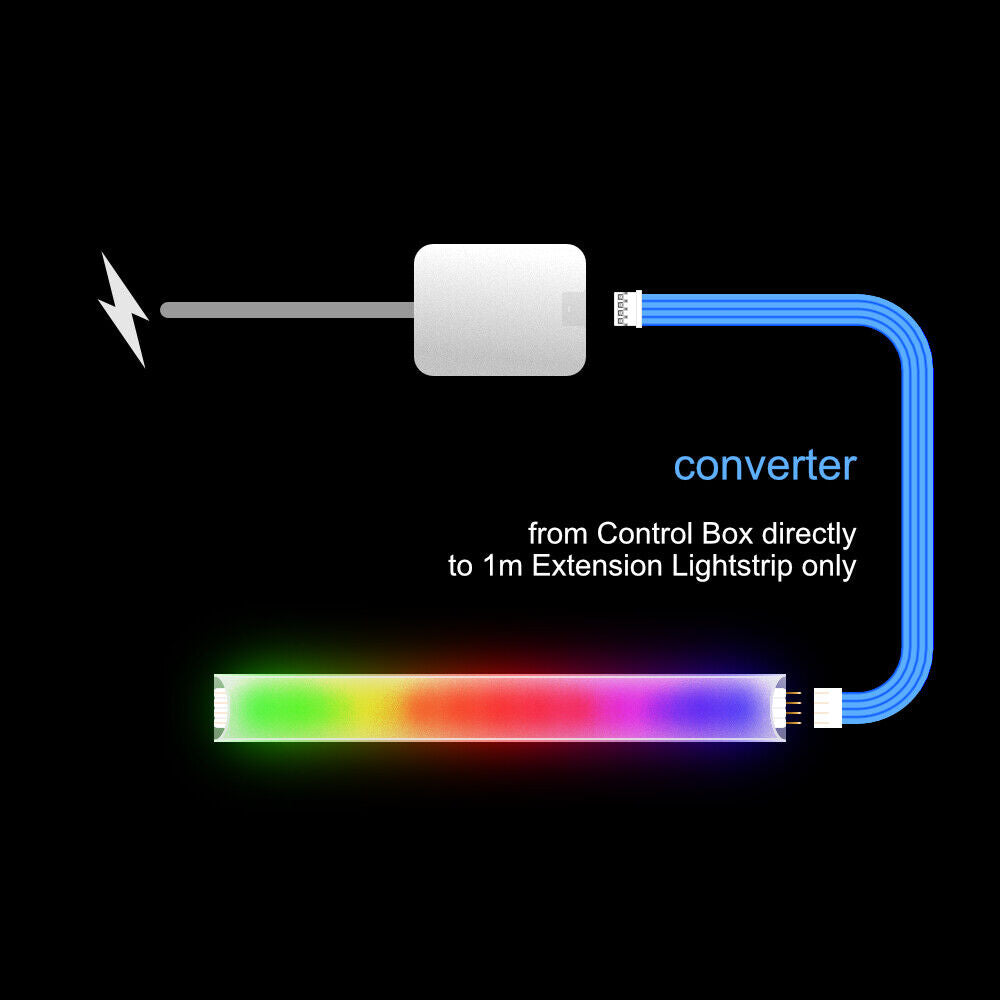 Gradient - Konverteradapter | bis 3,5m | B 