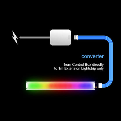 Gradient - Konverteradapter | bis 3,5m | B 
