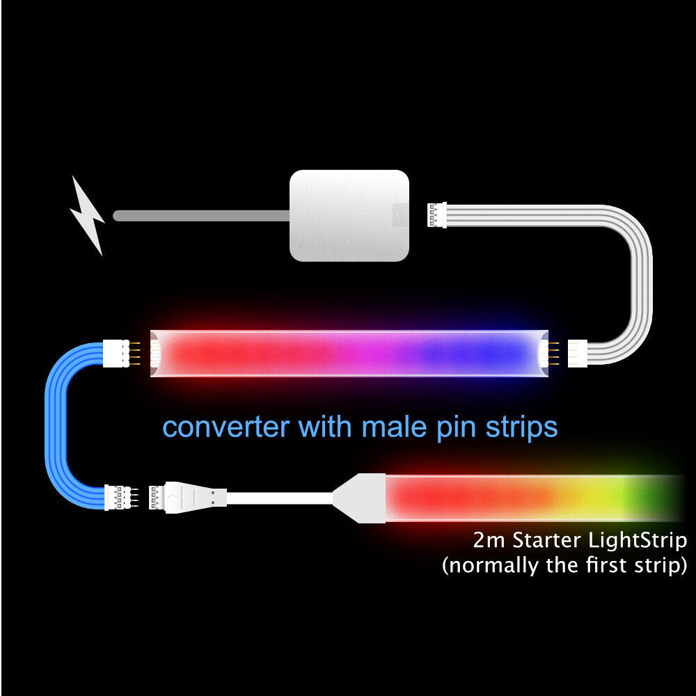 Gradient - Konverteradapter | bis 3,5m | B 