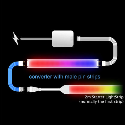 Gradient - Konverteradapter | bis 3,5m | B 