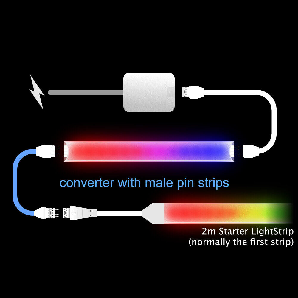 Gradient - Konverteradapter | bis 3,5m | B 