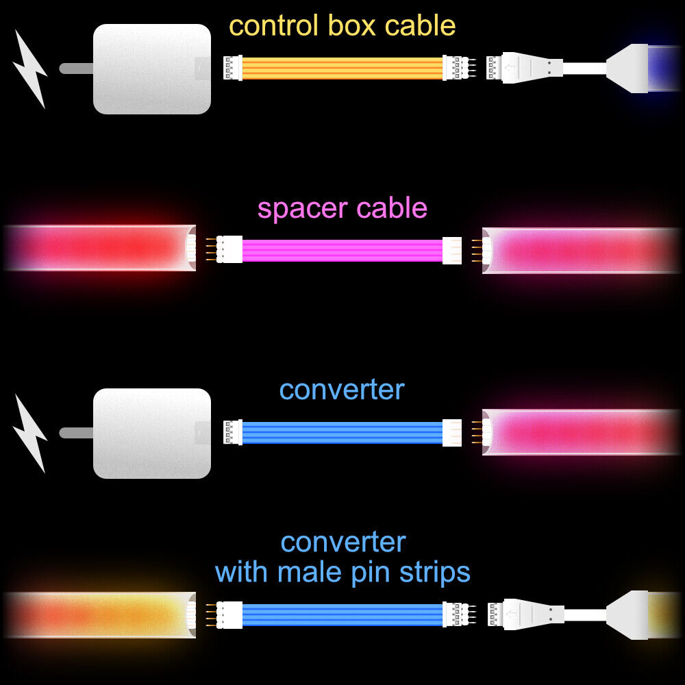 Gradient - Konverteradapter | bis 3,5m | B 