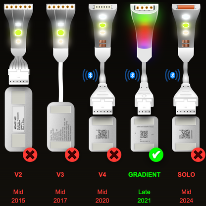 Gradient - Splitter BLACK | CONTROL BOX > Starter & Extension