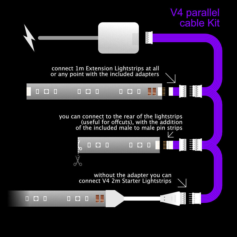 Plus V4 - Parallel Cable | BLACK Multi Point Splitter 3,4,5,6,7,8+ way | in Feet - LightStrips Anonymous