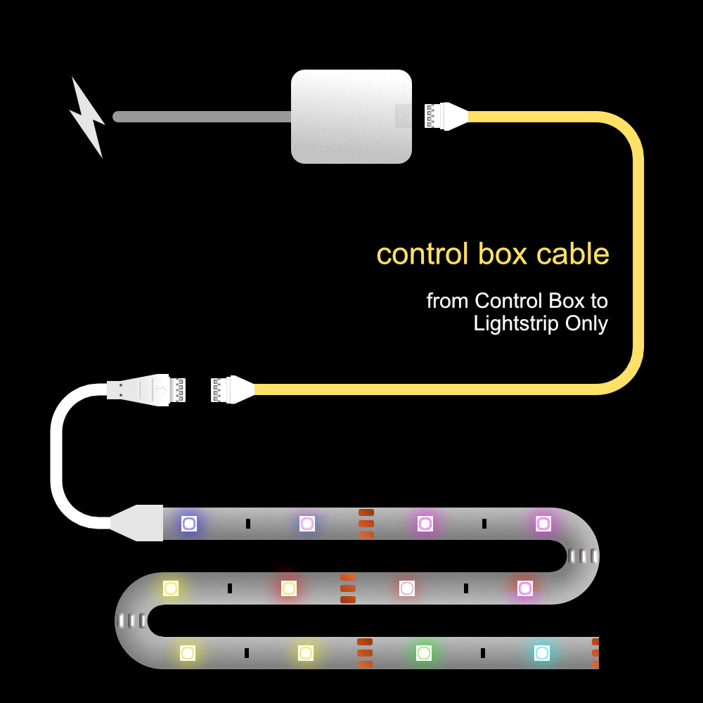 Essential - CONTROL BOX Cable | upto 3m