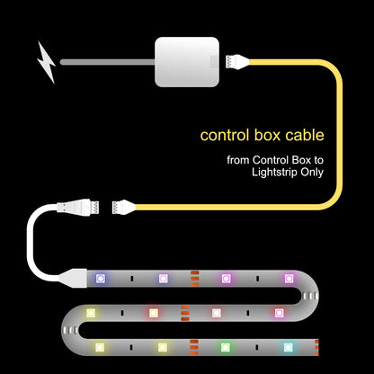 Essential - CONTROL BOX Cable | upto 3m