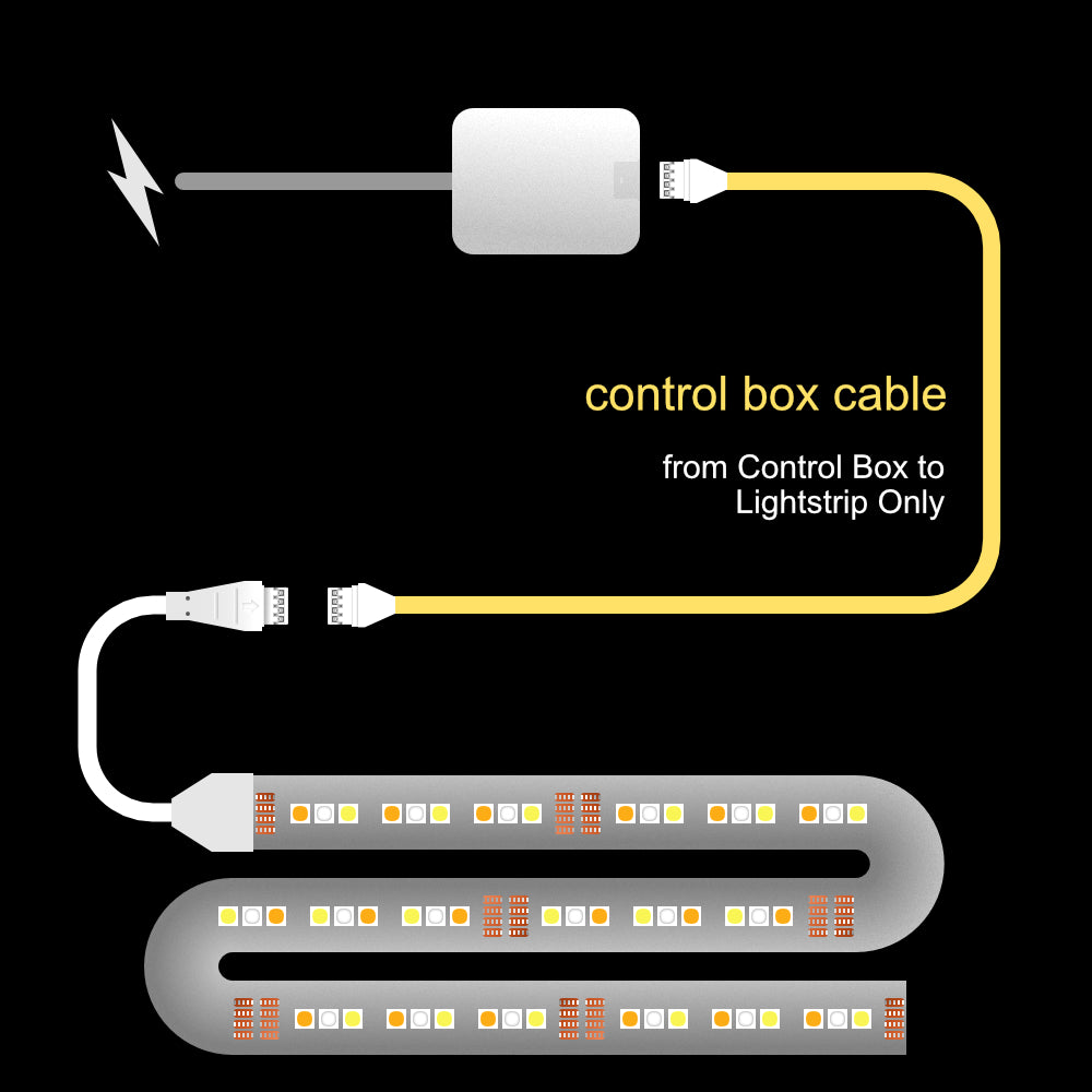 Flux - CONTROL BOX Cable | upto 3.5m
